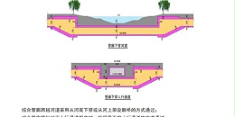贵州省优秀城乡规划设计获奖—《都匀市市政综合管廊规划》
