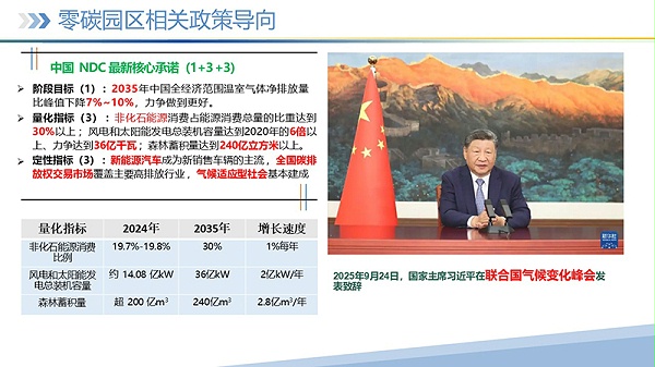 幻灯片3 幻灯片3