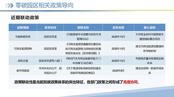 幻灯片5 幻灯片5