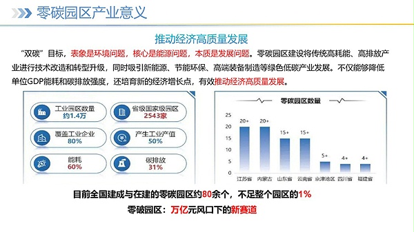 幻灯片8 幻灯片8