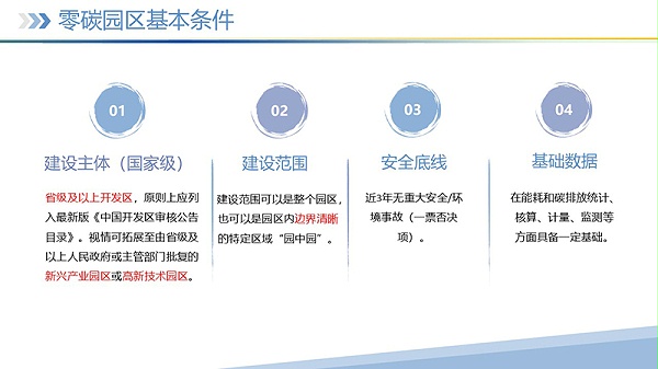 幻灯片11 幻灯片11