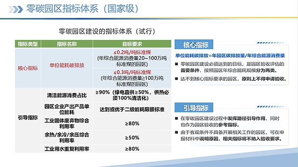 幻灯片12 幻灯片12