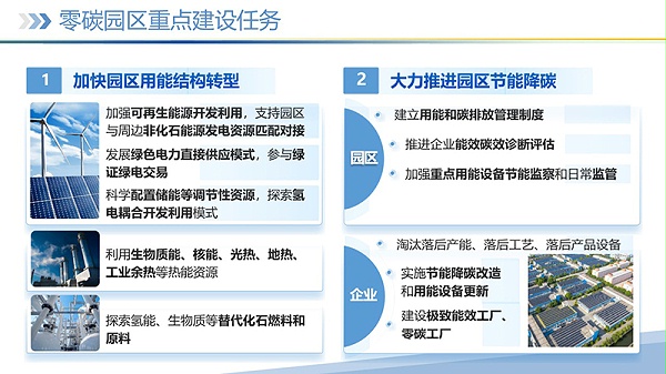 幻灯片16 幻灯片16