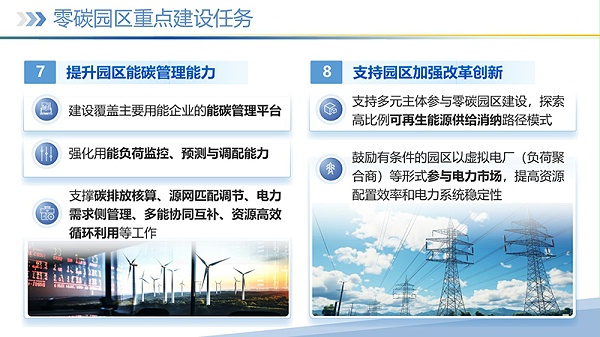 幻灯片19 幻灯片19