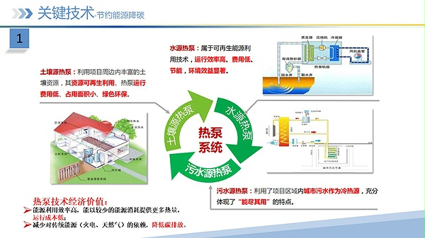 幻灯片21 幻灯片21