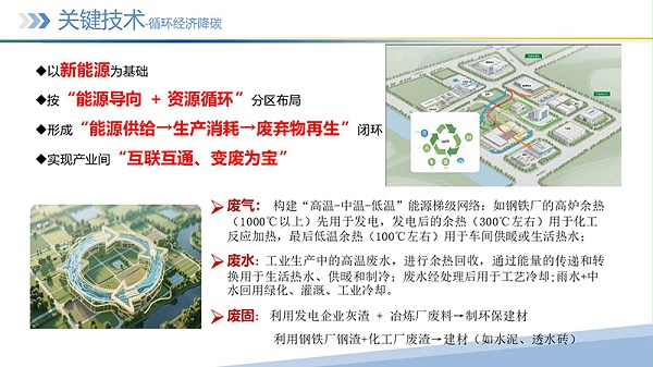 幻灯片23 幻灯片23