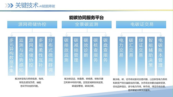 幻灯片25 幻灯片25