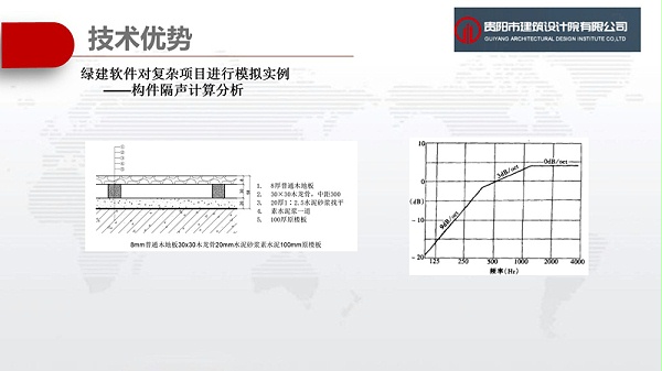 幻灯片13