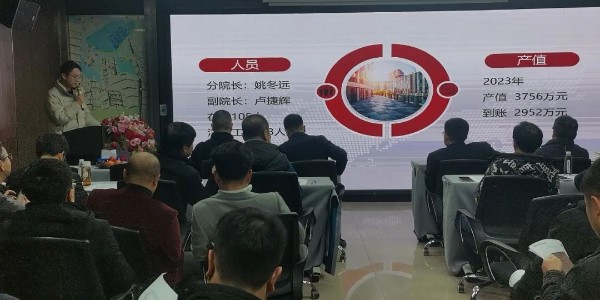2024成事，全方位呼唤极强落地能力｜贵阳市建筑设计院2024年思享会精彩分享（一）