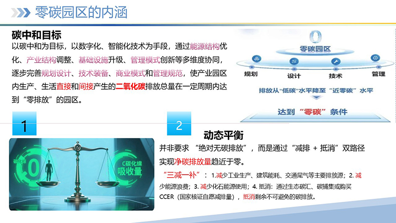 幻灯片9 幻灯片9