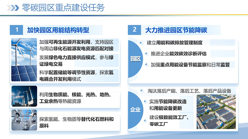 幻灯片16 幻灯片16