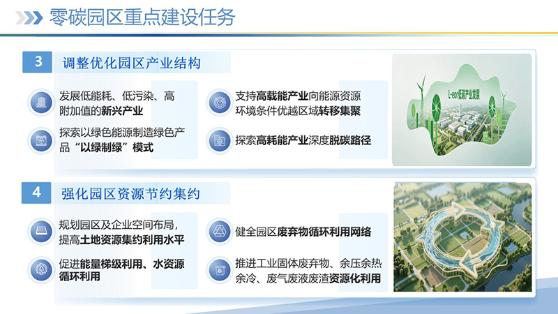 幻灯片17 幻灯片17