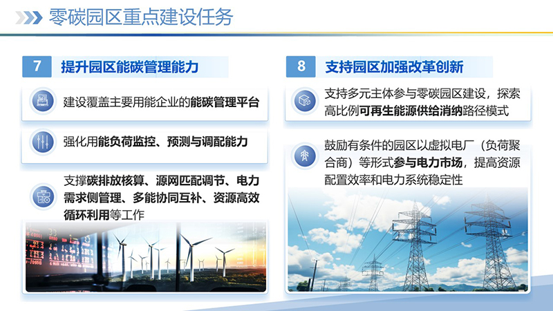 幻灯片19 幻灯片19