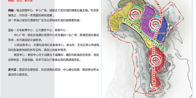 望谟县打易镇建设规划